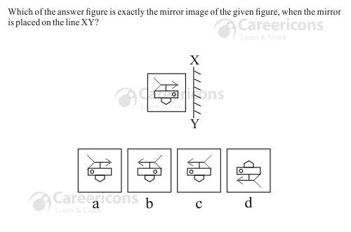 ssc cgl tier 1 mirror images non  verbal question 10 hm14